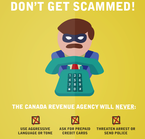 https://taxtron.ca/images/blog-images/craPhone.png